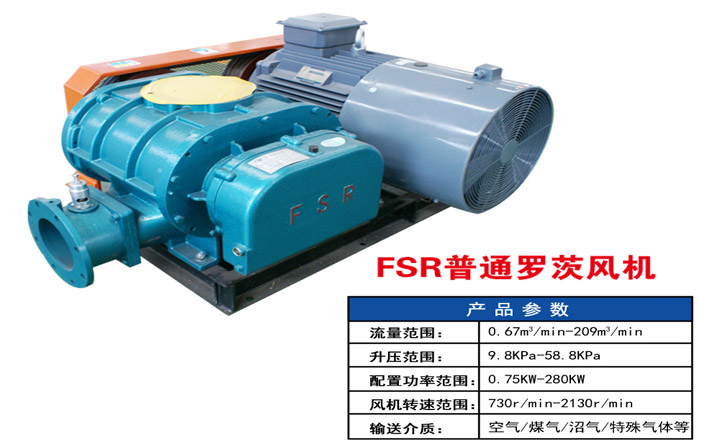 羅茨風機