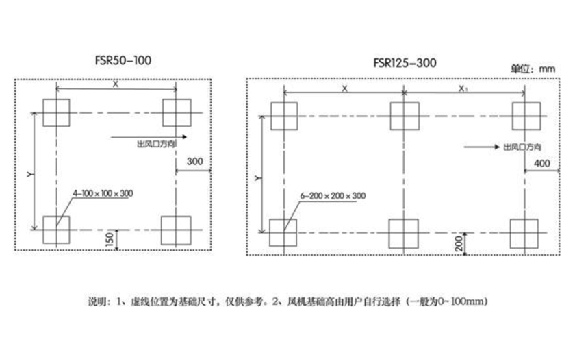 FSR羅茨鼓風機地基安裝尺寸圖