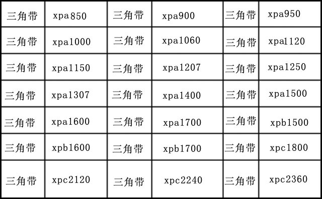 豐源三葉羅茨風(fēng)機(jī)皮帶型號(hào)